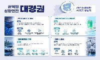 경북·대구, “첨단 소재부품AI로봇 중심지”로 우뚝 선다